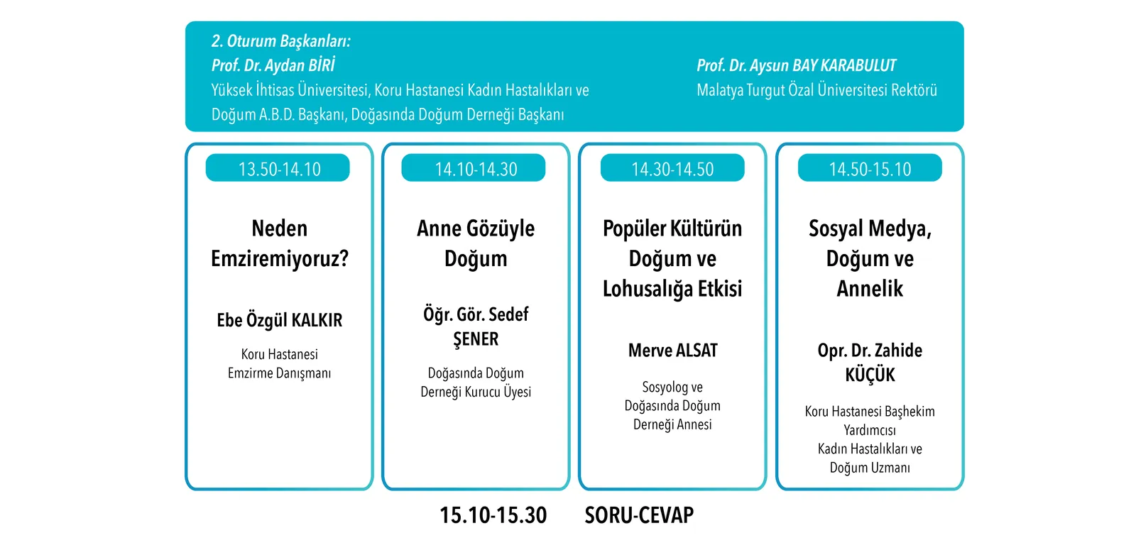 Anne Olurken Neleri Bilmeliyiz Sempozyumu